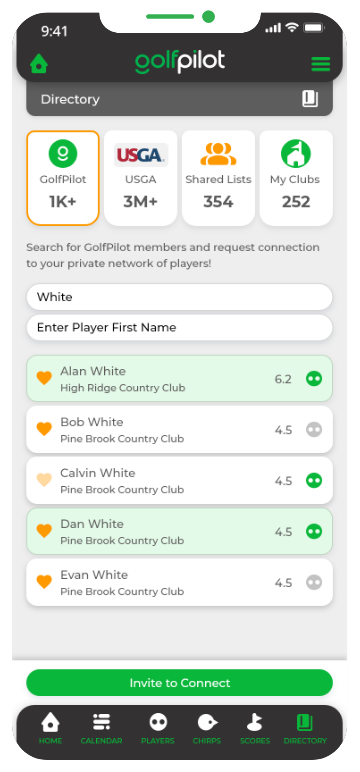 Directory