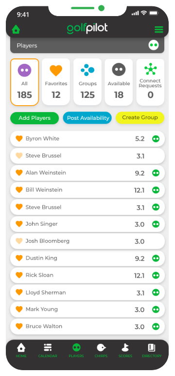 Players